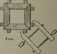 An illustration from Canadian wood products industries (1913)