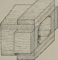 An illustration from Canadian wood products industries (1913)