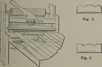 An illustration from Canadian wood products industries (1913)