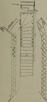 An illustration from Canadian wood products industries (1913)