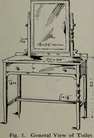 An illustration from Canadian wood products industries (1913)