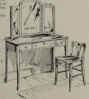 An illustration from Canadian wood products industries (1913)