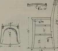 An illustration from Canadian wood products industries (1913)