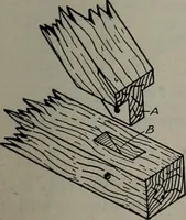 An illustration from Canadian wood products industries (1913)