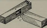 An illustration from Canadian wood products industries (1913)