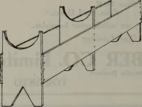 An illustration from Canadian wood products industries (1913)
