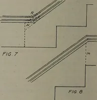 An illustration from Canadian wood products industries (1913)