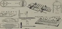 An illustration from Canadian wood products industries (1913)