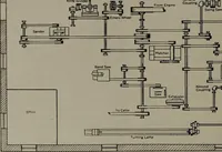 An illustration from Canadian wood products industries (1913)