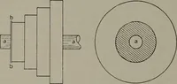 An illustration from Canadian wood products industries (1913)