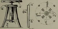 An illustration from Canadian wood products industries (1913)