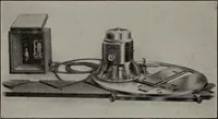 An illustration from Canadian wood products industries (1913)