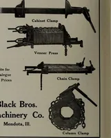 An illustration from Canadian wood products industries (1913)