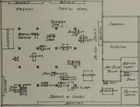 An illustration from Canadian wood products industries (1913)