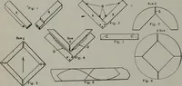 An illustration from Canadian wood products industries (1913)
