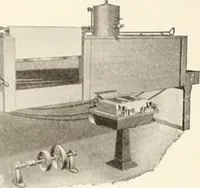 An illustration from Canadian wood products industries (1914)