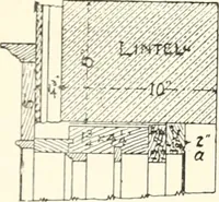 An illustration from Canadian wood products industries (1914)