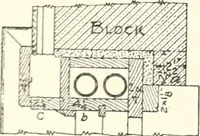 An illustration from Canadian wood products industries (1914)