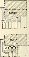 An illustration from Canadian wood products industries (1914)
