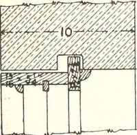 An illustration from Canadian wood products industries (1914)