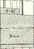 An illustration from Canadian wood products industries (1914)