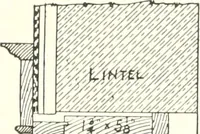An illustration from Canadian wood products industries (1914)