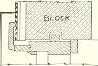 An illustration from Canadian wood products industries (1914)