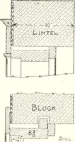 An illustration from Canadian wood products industries (1914)