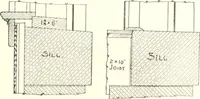 An illustration from Canadian wood products industries (1914)