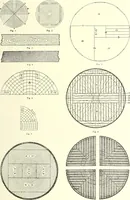 An illustration from Canadian wood products industries (1914)