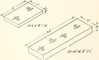 An illustration from Canadian wood products industries (1914)