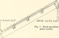 Picture 178 of 521 from Canadian wood products industries (1914), leaf 183