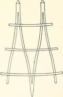 An illustration from Canadian wood products industries (1914)
