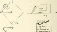 An illustration from Canadian wood products industries (1914)