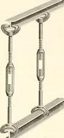 An illustration from Canadian wood products industries (1914)