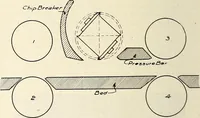 Picture 224 of 521 from Canadian wood products industries (1914), leaf 245