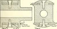 An illustration from Canadian wood products industries (1914)