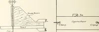 An illustration from Canadian wood products industries (1914)