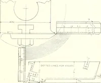 An illustration from Canadian wood products industries (1914)