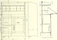 An illustration from Canadian wood products industries (1914)