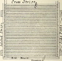 Picture 265 of 521 from Canadian wood products industries (1914), leaf 331