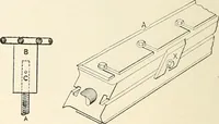 An illustration from Canadian wood products industries (1914)