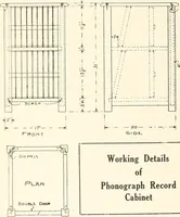 An illustration from Canadian wood products industries (1914)