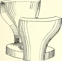 An illustration from Canadian wood products industries (1914)