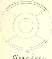 An illustration from Canadian wood products industries (1914)