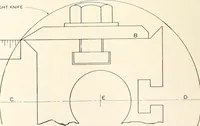 An illustration from Canadian wood products industries (1914)