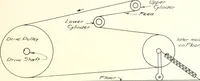 An illustration from Canadian wood products industries (1914)