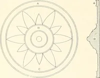 An illustration from Canadian wood products industries (1914)