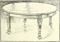 An illustration from Canadian wood products industries (1914)