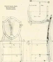 Picture 336 of 521 from Canadian wood products industries (1914), leaf 443